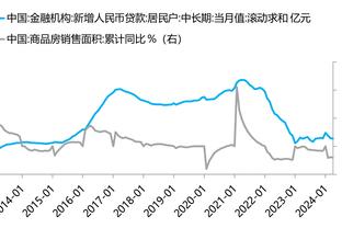 Woj：马刺将与后卫大卫-杜克签下一份双向合同